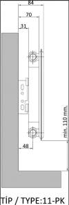 Type 11 1