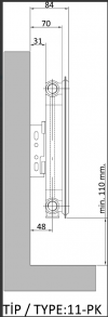 Type 11 1